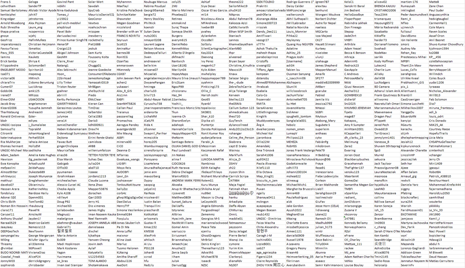 list of 2025 UN Mappers / OSM usernames