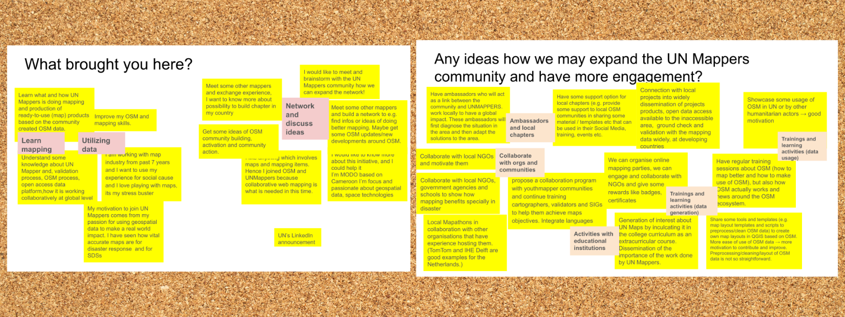 April 2025 collaborative board