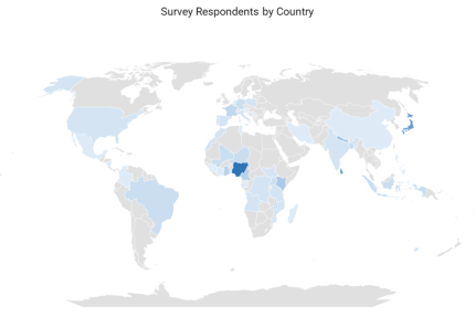 OSM Data validation survey results